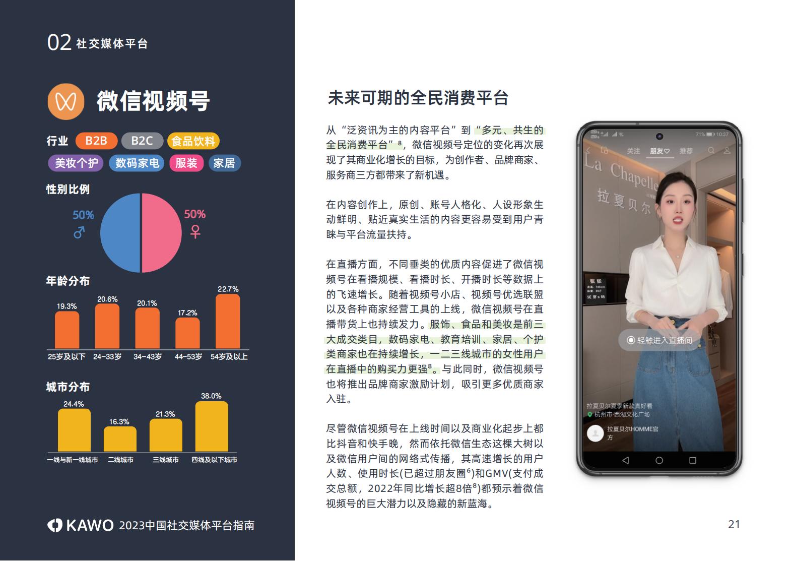 2023年主流社交平台,国内主流社交媒体平台有哪些