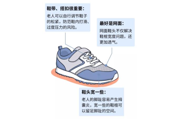 脚底板爱出脚汗怎么回事,脚底板爱紫是什么原因