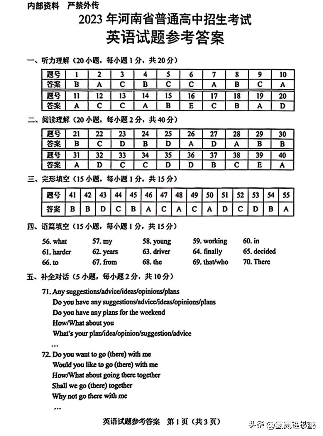 2021年河南高中招生考试试卷答案,2023年河南省中考物理试卷及答案