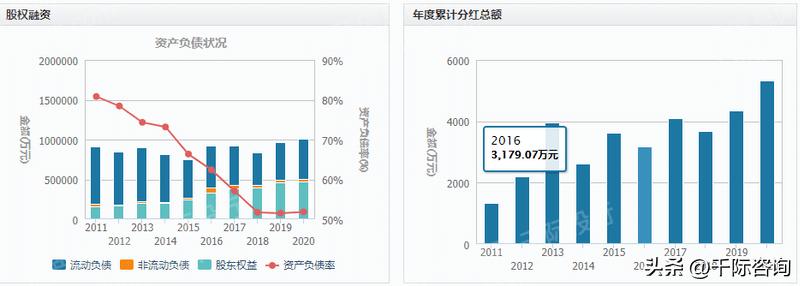 服装行业趋势分析报告2019-2022,2024服装零售行业消费新趋势报告