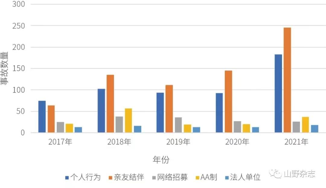 登山鞋徒步鞋跑鞋哪种鞋底更软,斯卡帕轻量化徒步鞋怎么选择