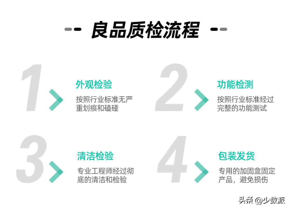三星官翻手机和二手哪个靠谱,官翻全新与二手差价多少