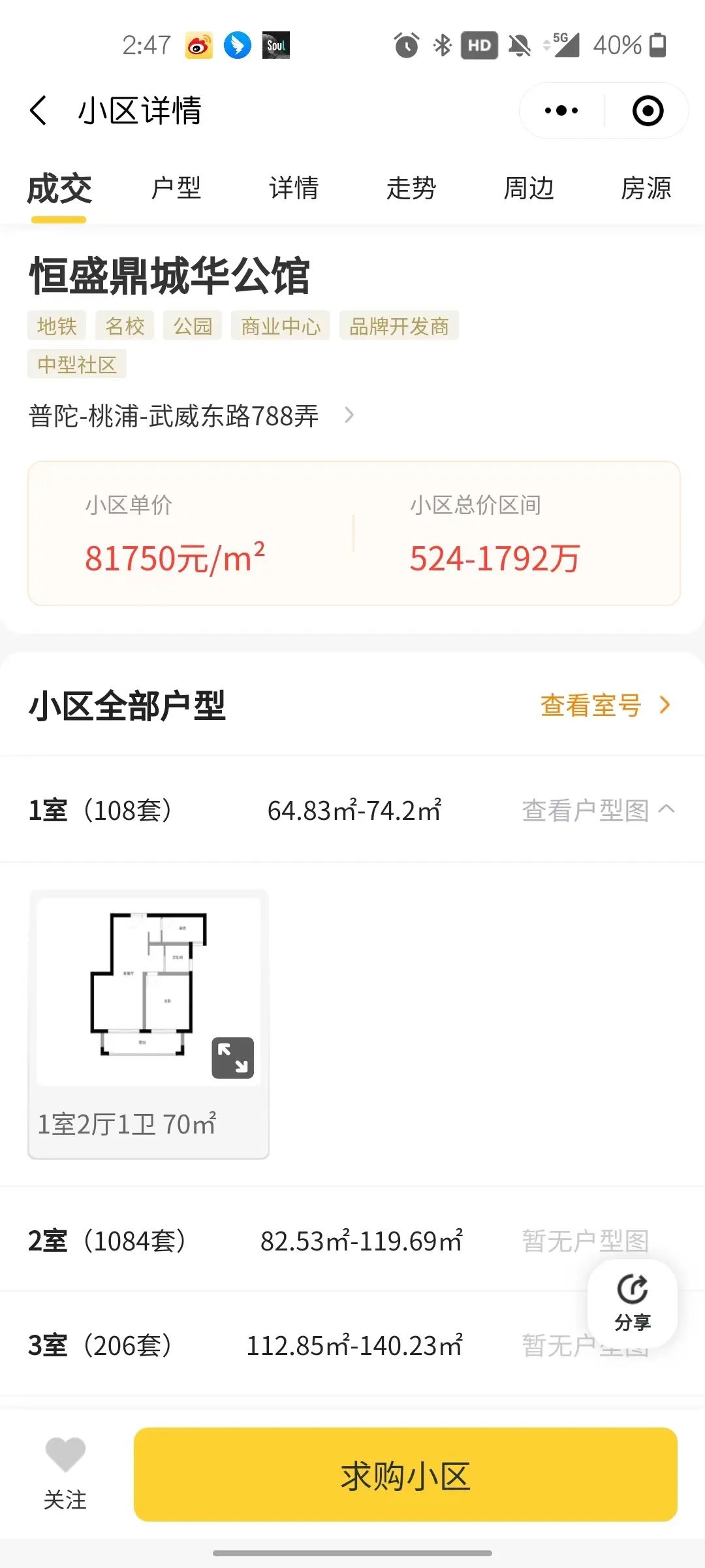 桃浦值得买吗,桃浦新村值不值得买