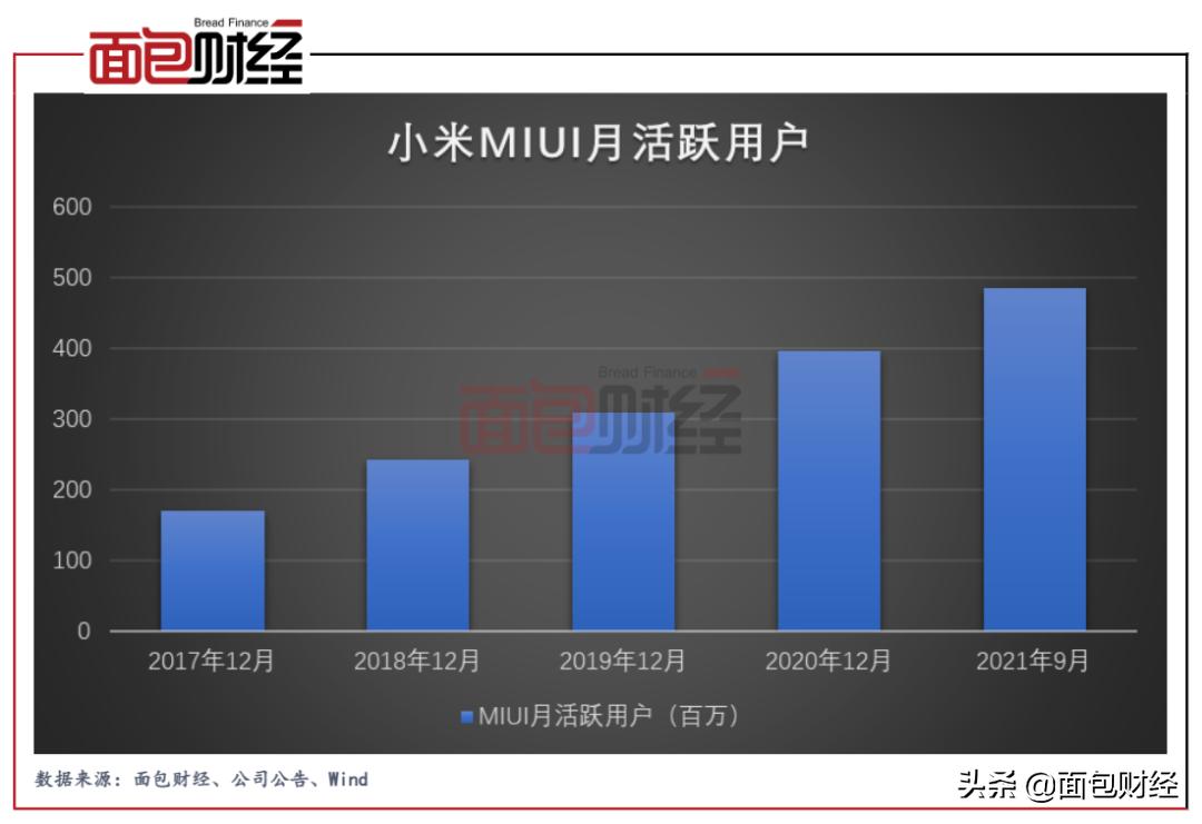 小米市值分析雷军,雷军谈小米市值一直跌