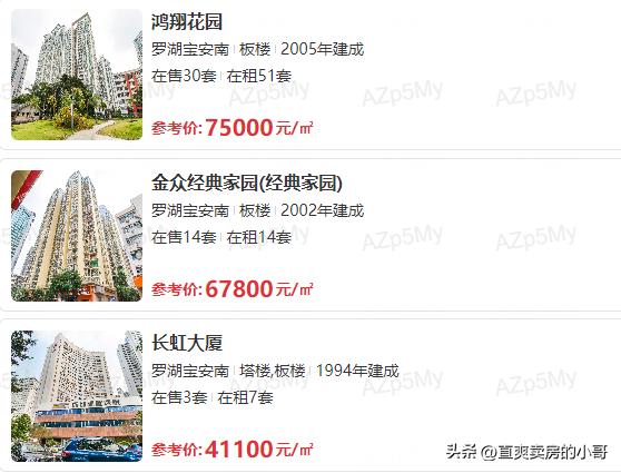 罗湖小学学区划分片区,罗湖公立小学积分排名一览表