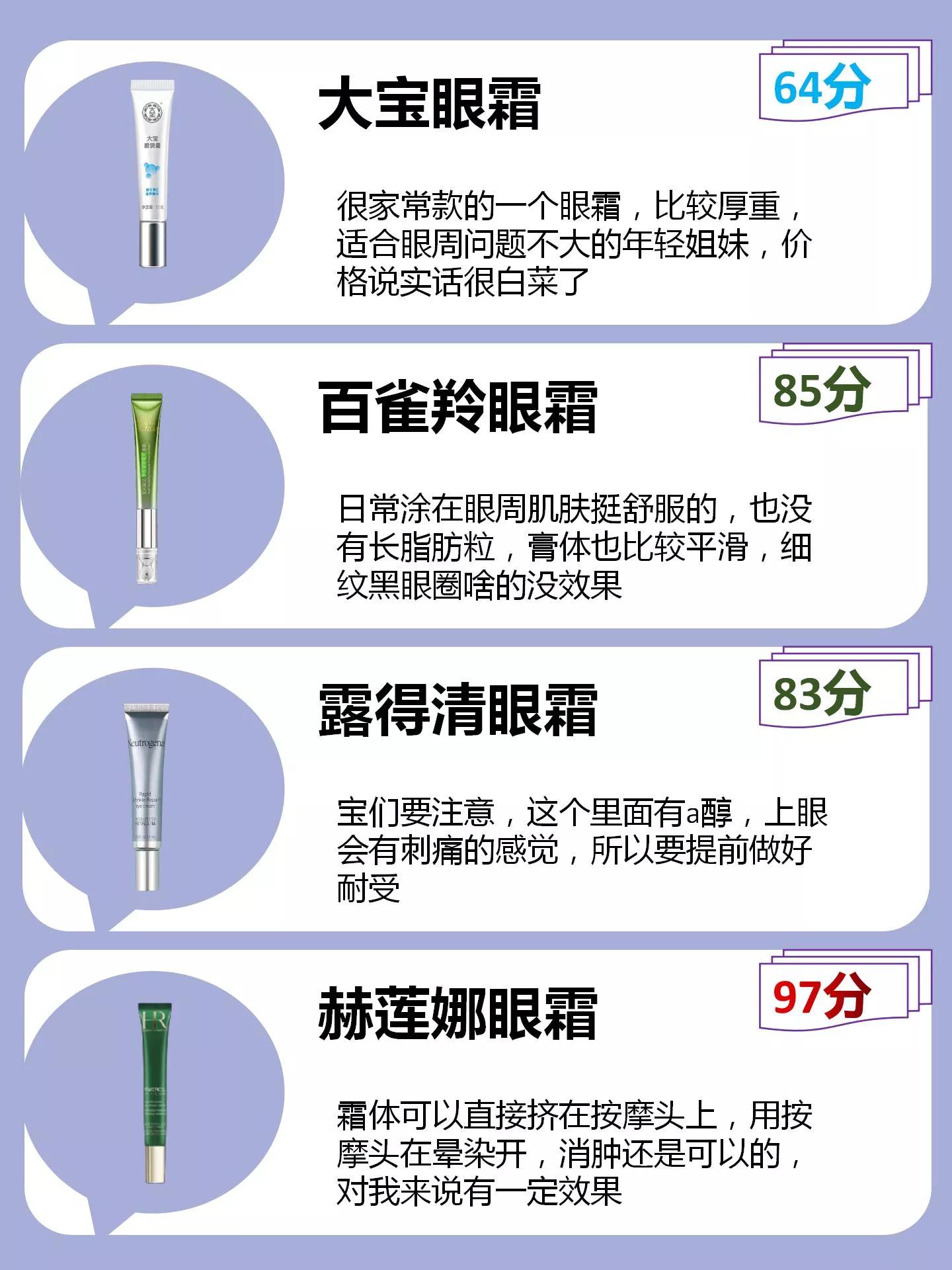 四五十岁选眼霜不知道选哪款？一看成分，二看价格