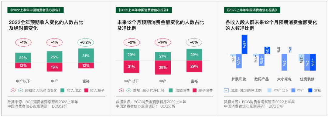 雅诗兰黛为啥有的卖100多,雅诗兰黛为什么卖得便宜