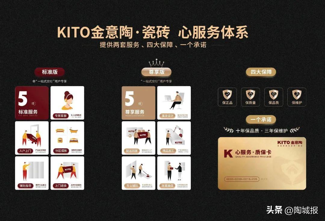 金意陶高端,金意陶对比众行