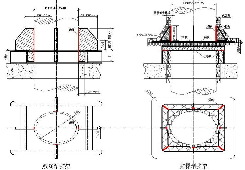 装配式支吊架组装流程及安装步骤,支吊架制作与安装标准做法