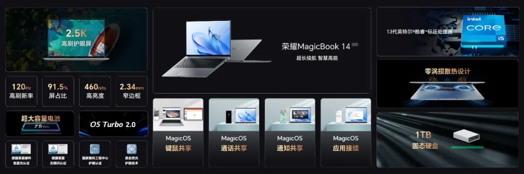 荣耀magicbook14prortx3050性能,荣耀magicbook14和matebookd14