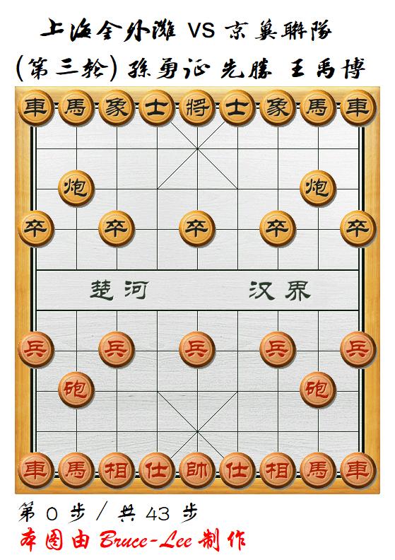 2022全国象棋男子甲级联赛第三轮4-6场现场棋谱