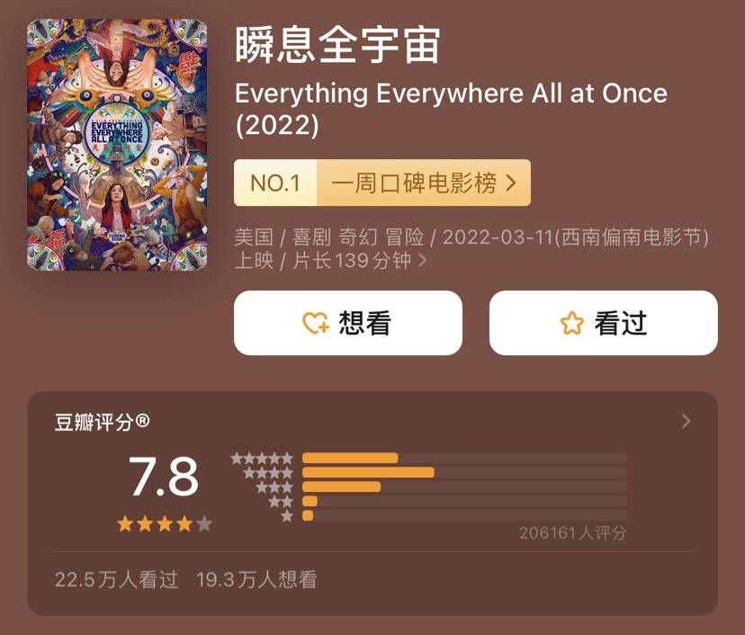 瞬息全宇宙影片特色,瞬息全宇宙电影烂不烂