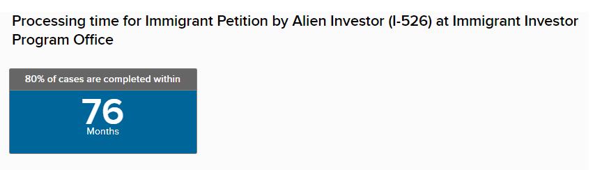 美国移民局进度查询,美国移民局官网查询系统