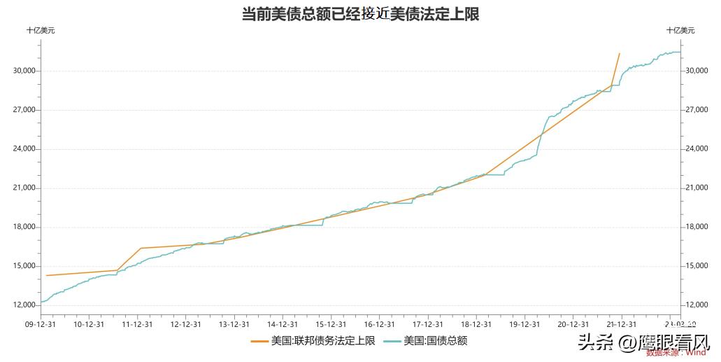 能简单解释下美元霸权的体现吗,简单的解释下美元霸权