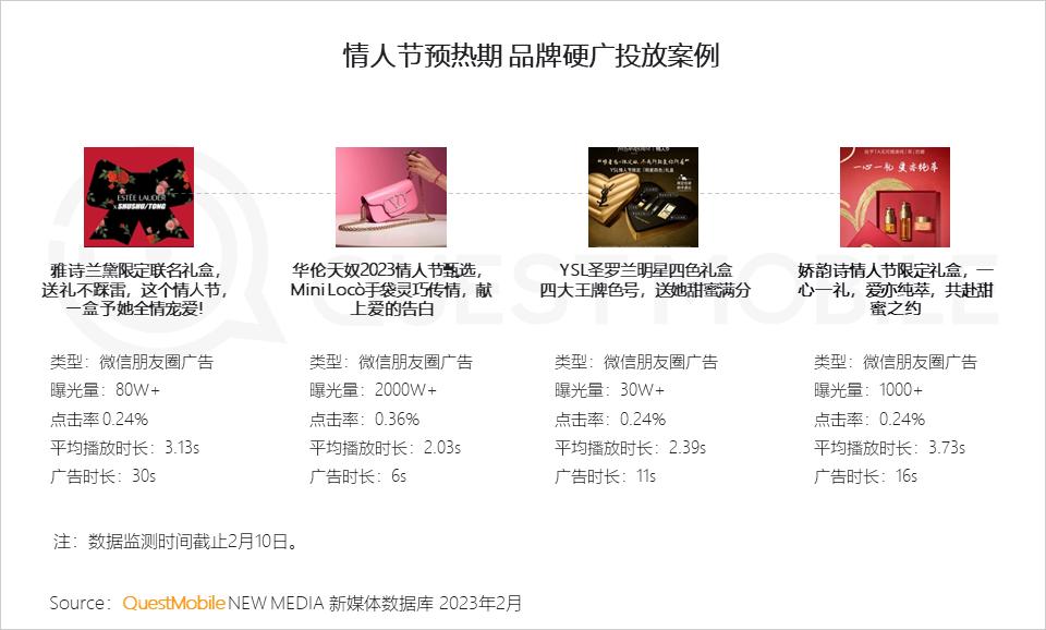 美妆品牌情人节活动,美妆品牌竞争