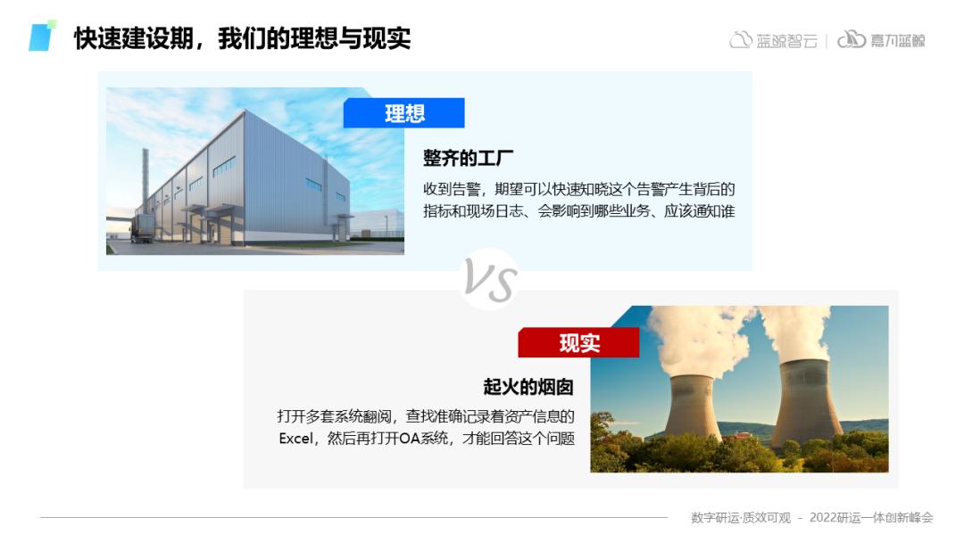 嘉为科技吴文豪：重塑运维系统，跨越烟囱式建设的陷阱