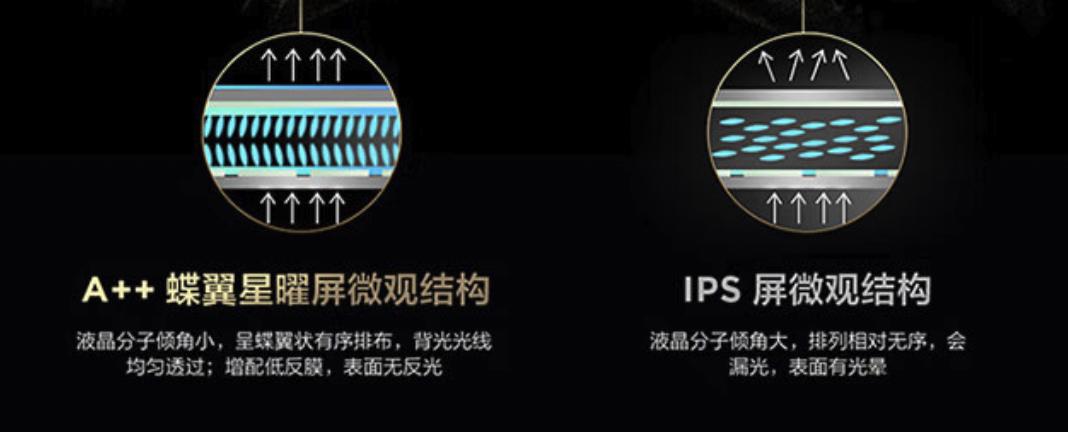 TCLQ10H深度体验让MiniLED电视疯狂卷起来