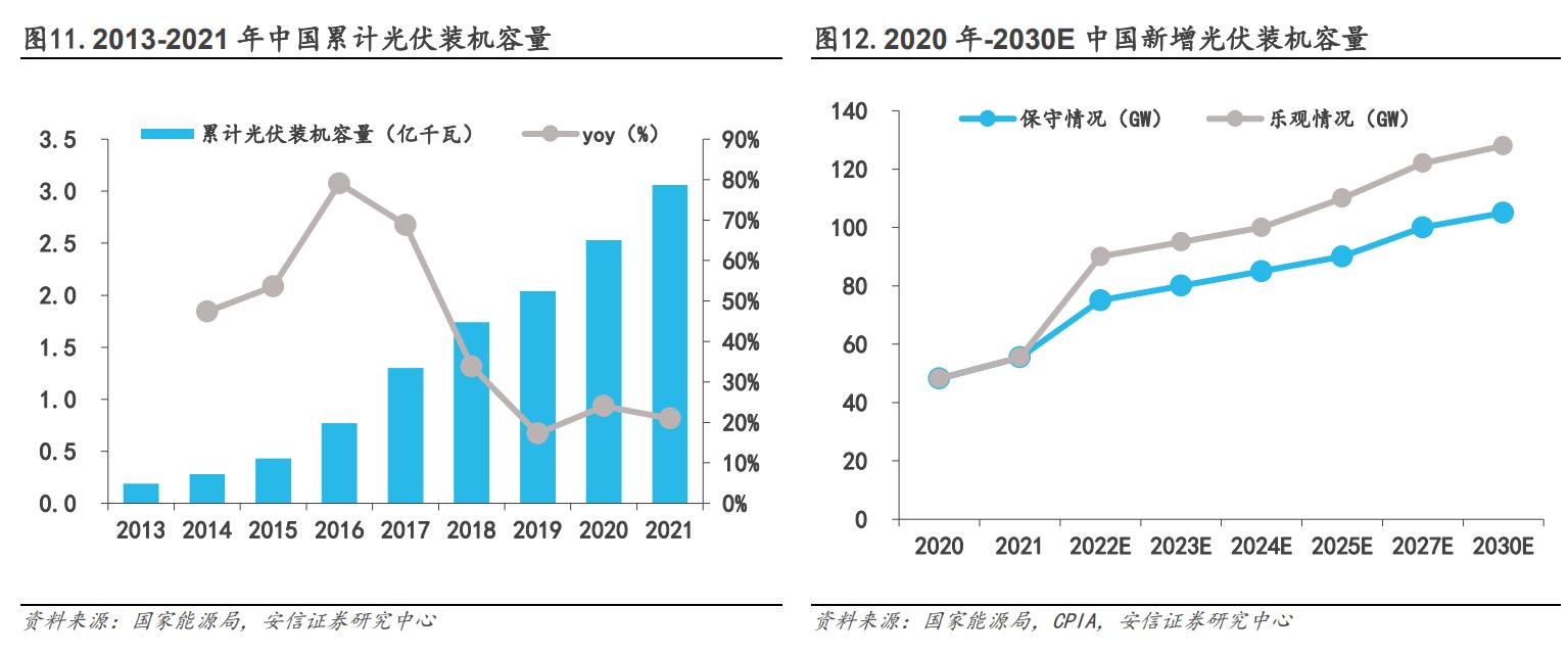 光伏接线盒与连接器先锋企业，快可电子：国产替代率正不断提升