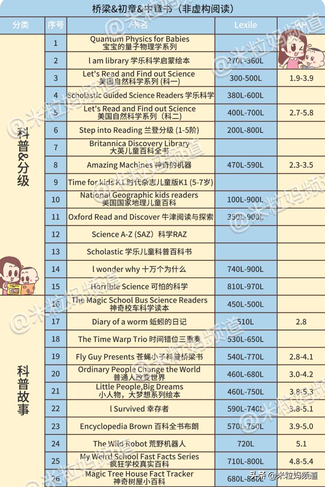 海淀老母亲10T网盘里都有些什么宝藏？