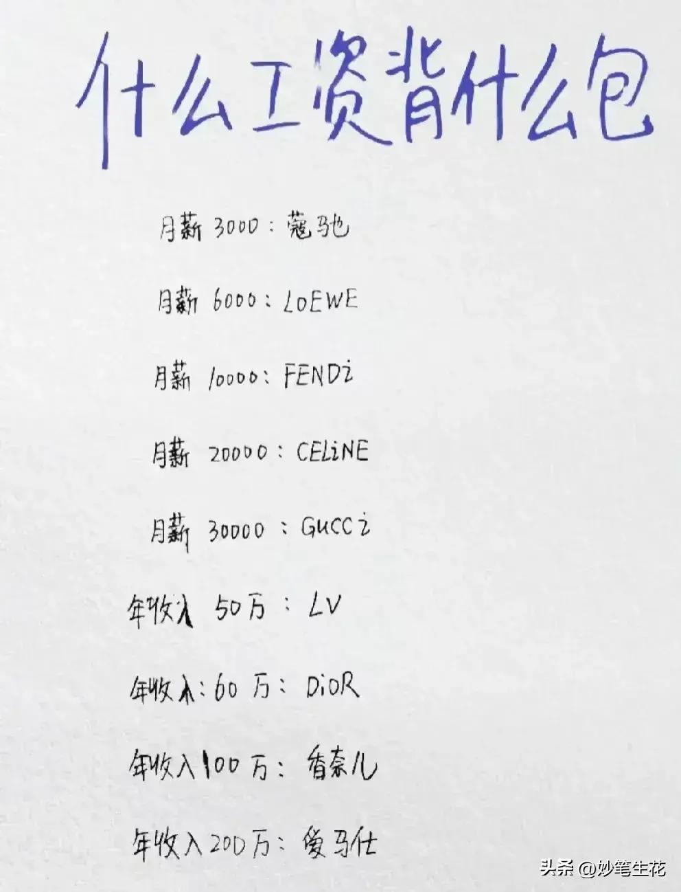 华为员工工资最新标准,华为员工2018工资标准