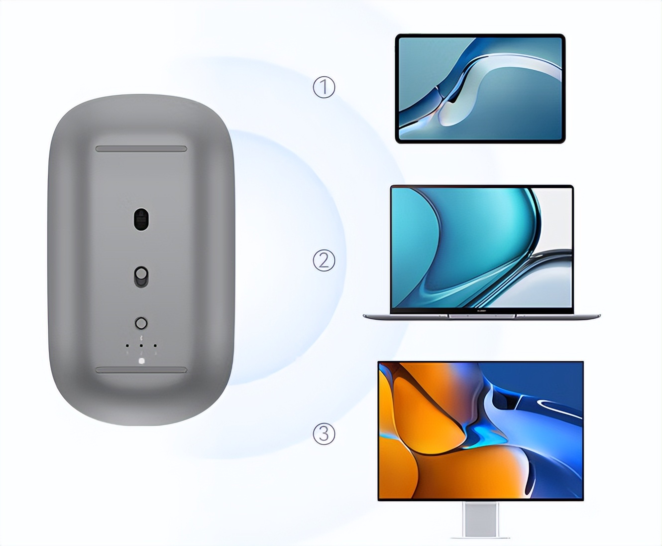 华为蓝牙鼠标第二代和青春版区别,华为蓝牙鼠标第二代青春版测评