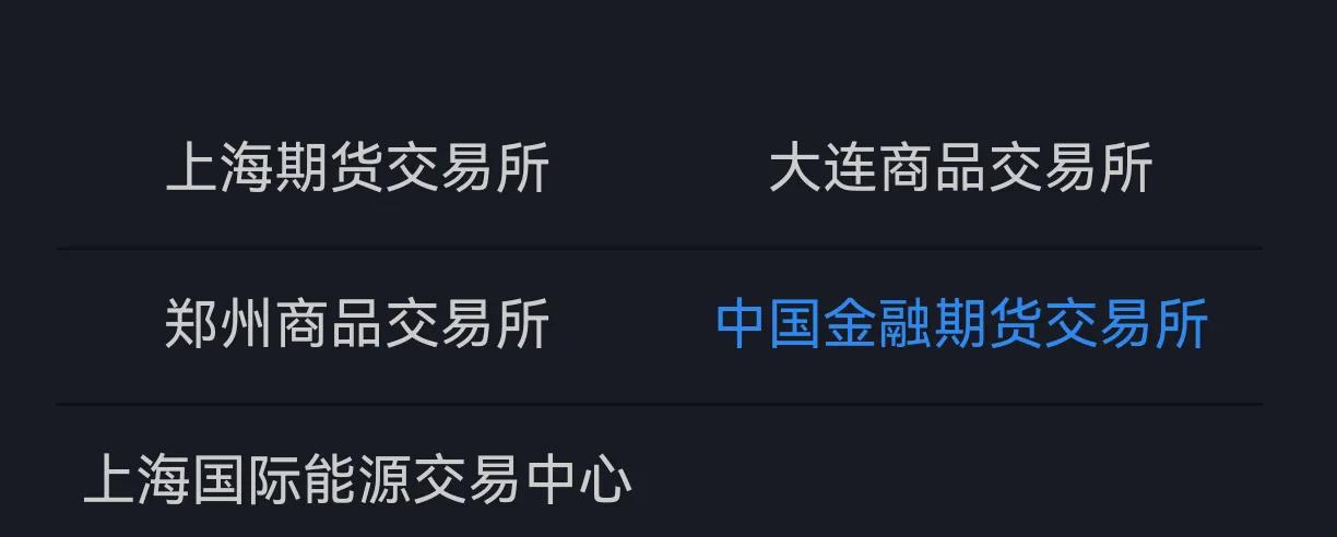 股指期货波段操作技巧,看盘技巧与实战技巧专栏
