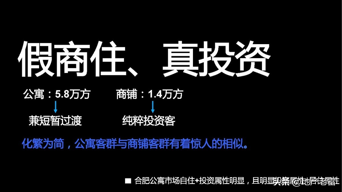 合肥一手楼盘销售策划方案,合肥墅房房地产营销策划