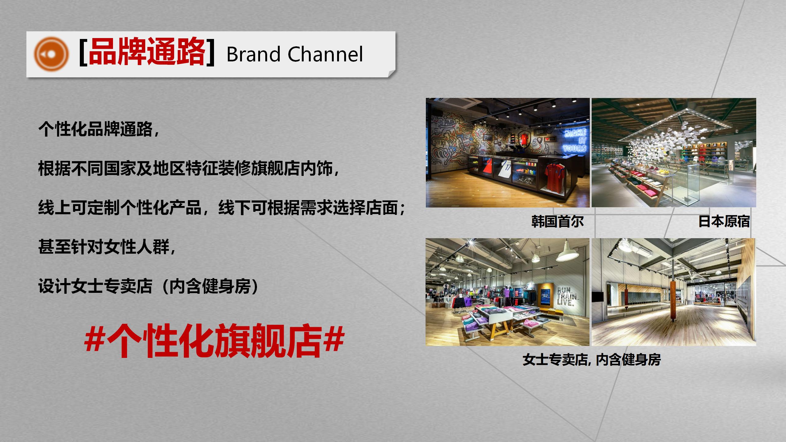 【奥美出品】品牌三角形和蝴蝶模型方*论法**（干货丰富，建议收藏）