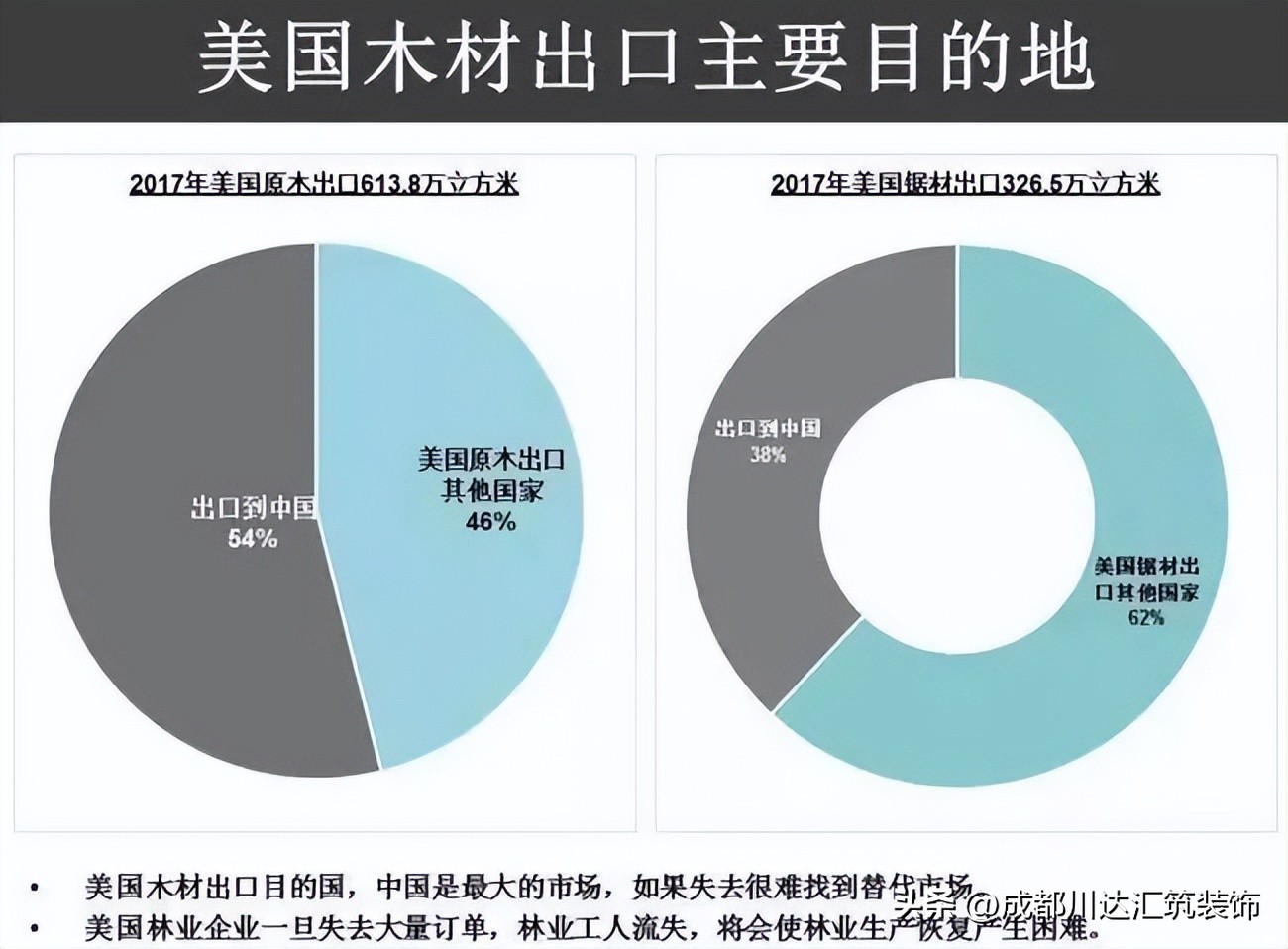 明式榉木家具如何断代,榉木家具为什么不值得购买