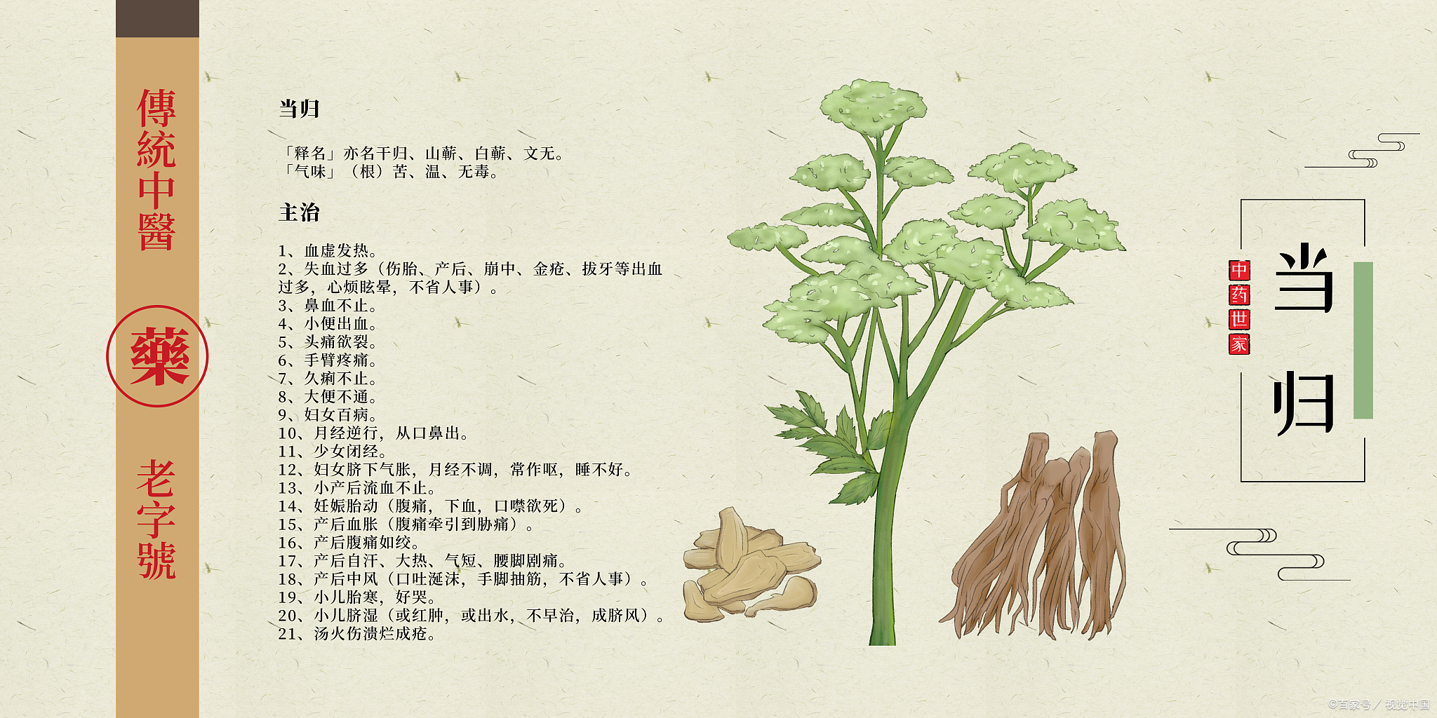 千金方治疗失眠的全部药方,中医十大失眠名方