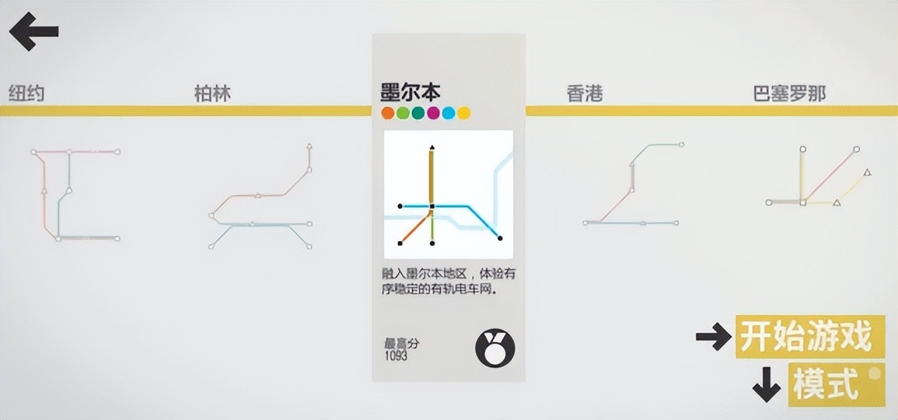 模拟经营健身房小游戏推荐,模拟经营卖车小游戏