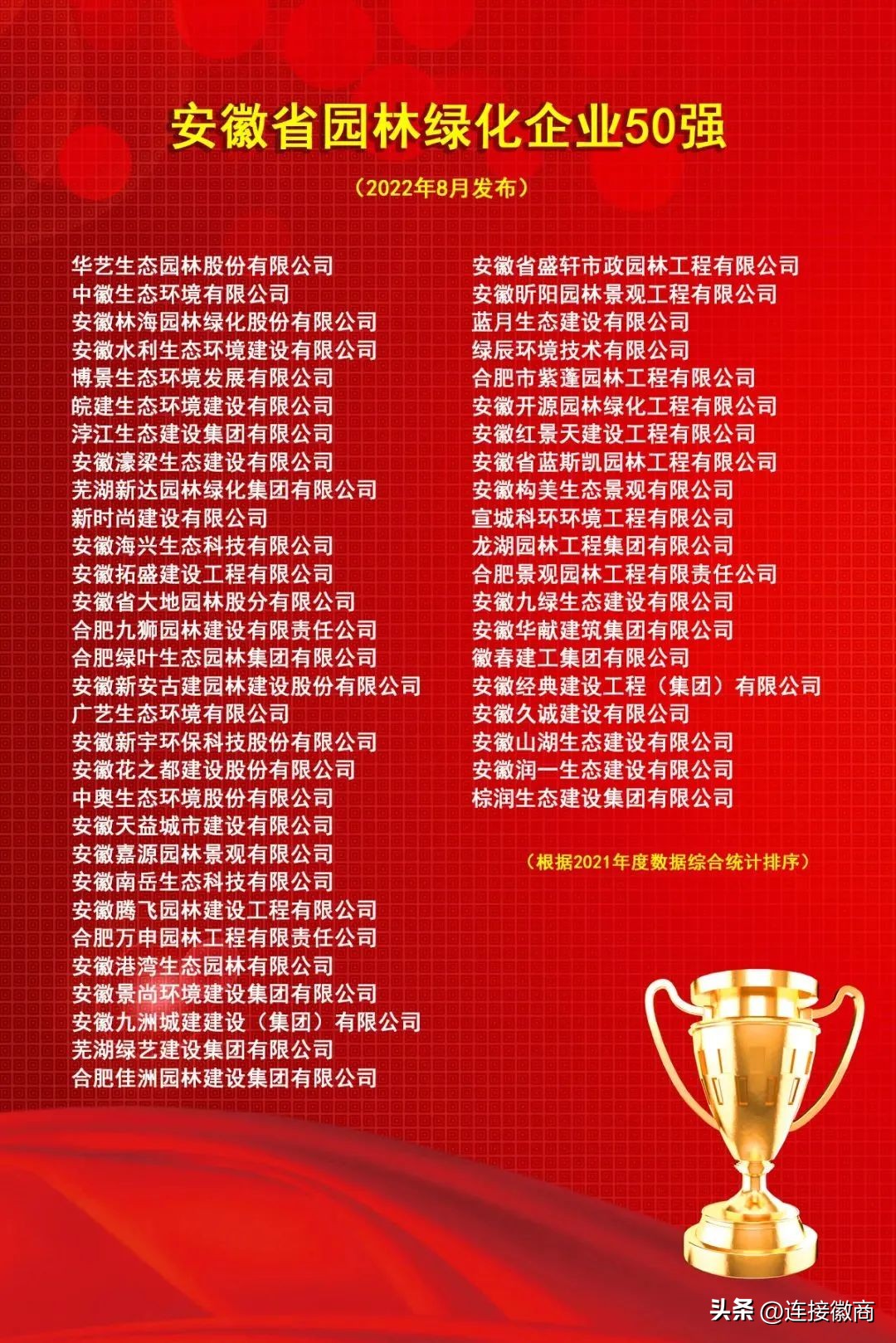 华艺园林景观工程有限公司,安徽华艺园林口碑如何