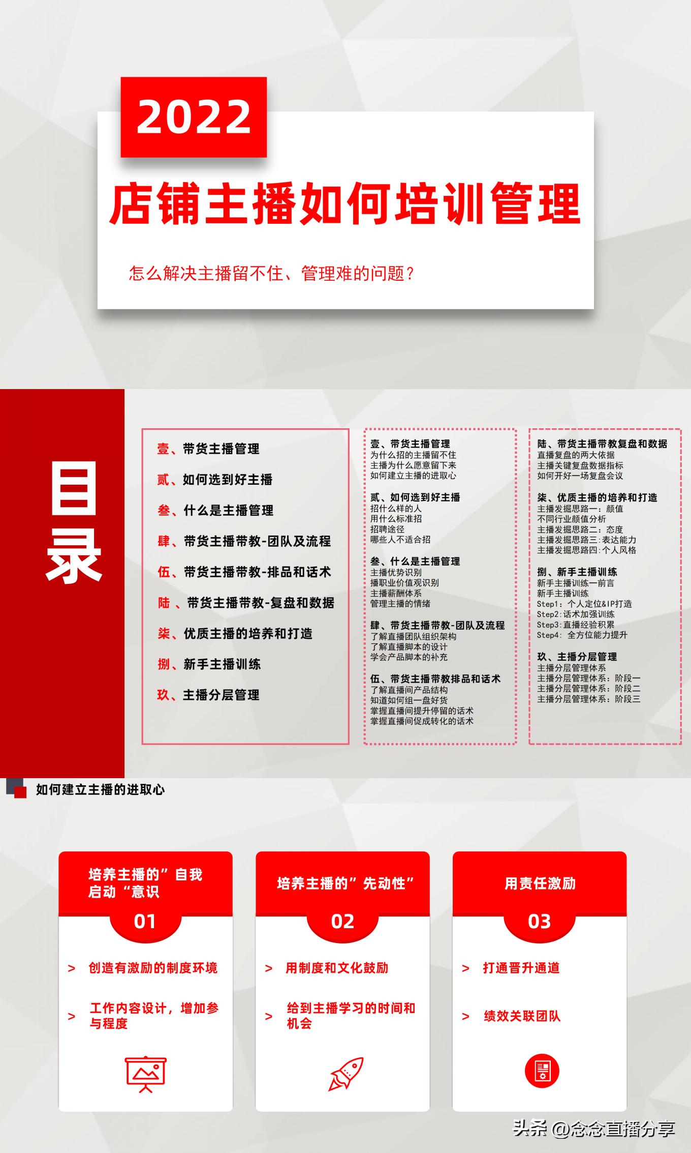 抖音主播直播培训ppt,直播带货主播培训课程ppt教程