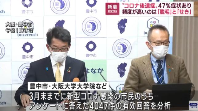 阳康后出现哪些危险症状,阳康后有后遗症吃什么药