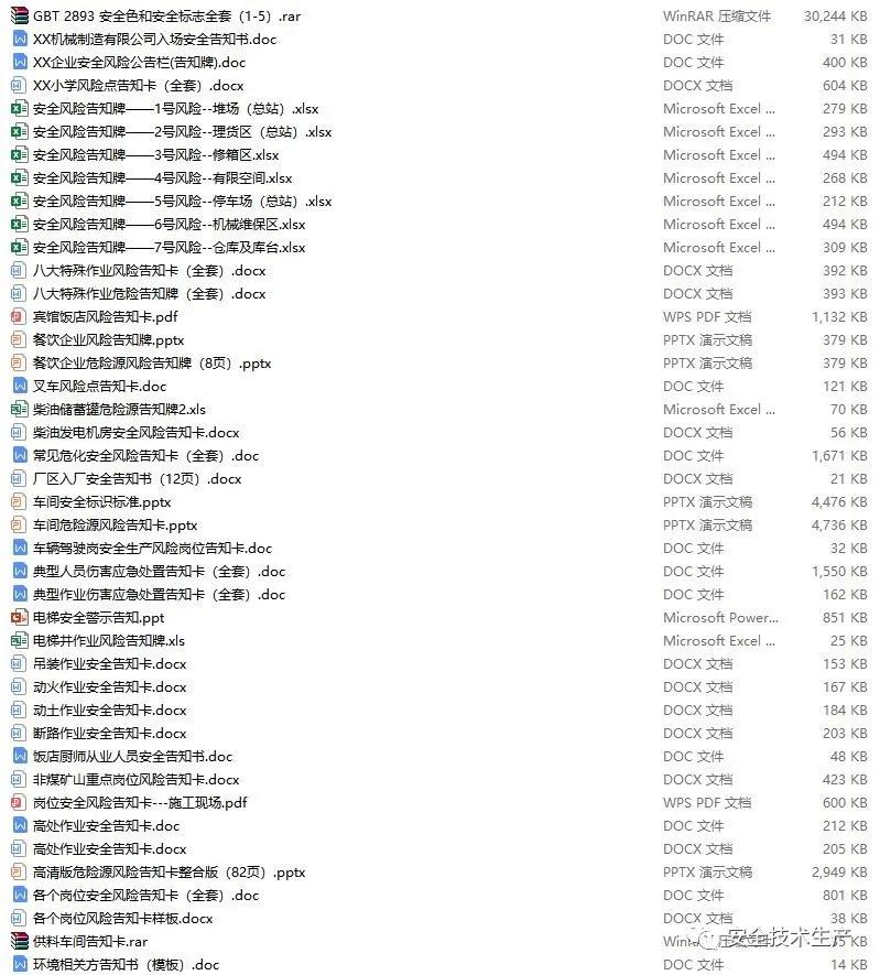 风险点和危险源告知牌,配电柜风险告知牌和危险源告知牌