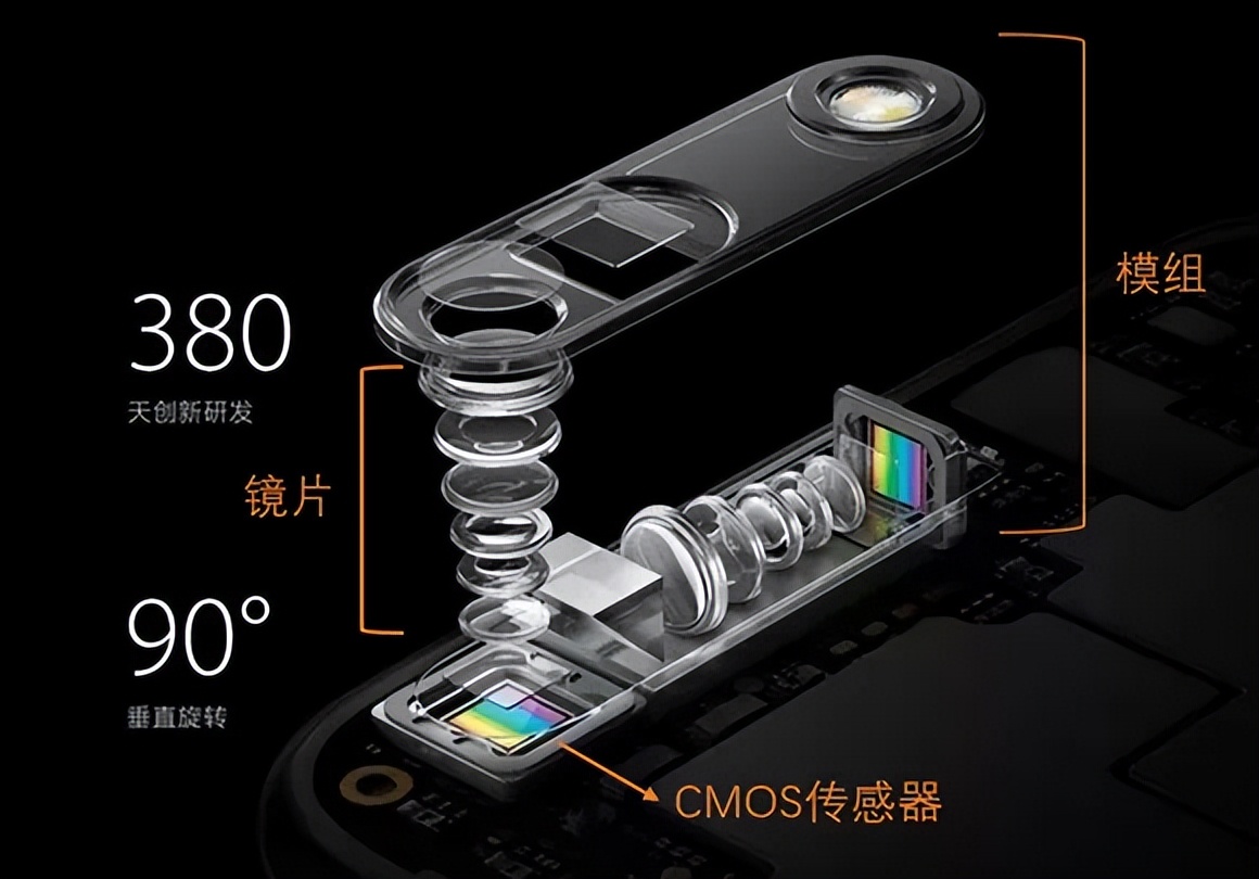 iphone的主摄什么焦段,iphone历代相机主摄像素