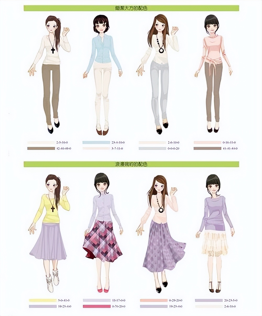 万能搭配技巧让你秒变时髦精,万能穿搭口诀大全