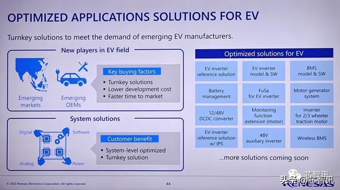 瑞萨电子营收连降,瑞萨电子2020年财报