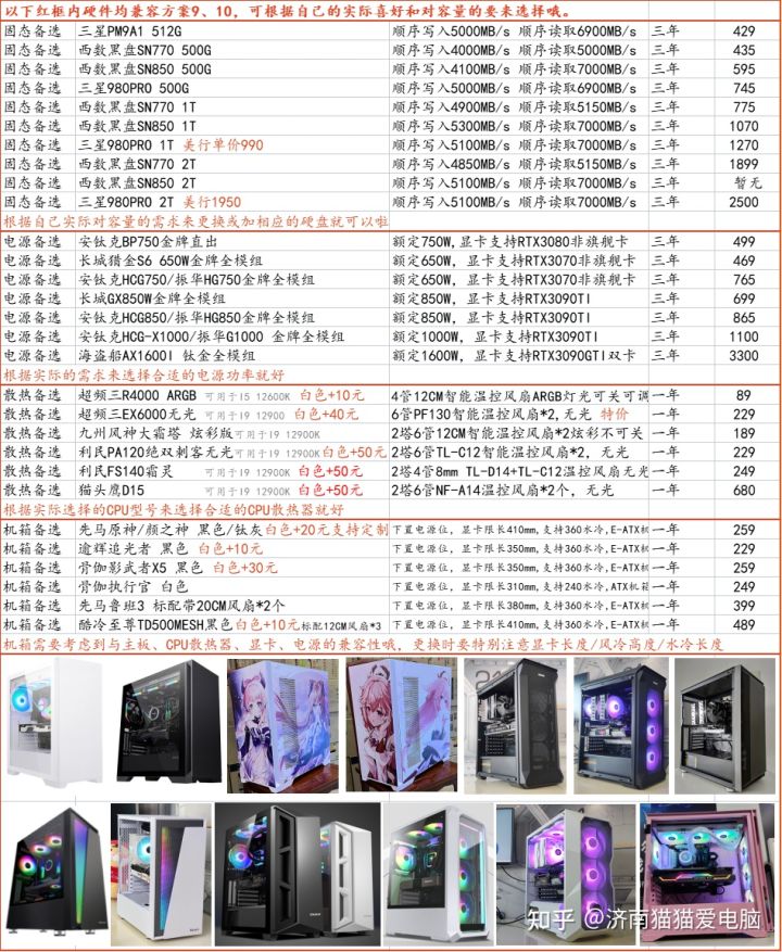 电脑组装机配置推荐最新,推荐最好的电脑组装机配置