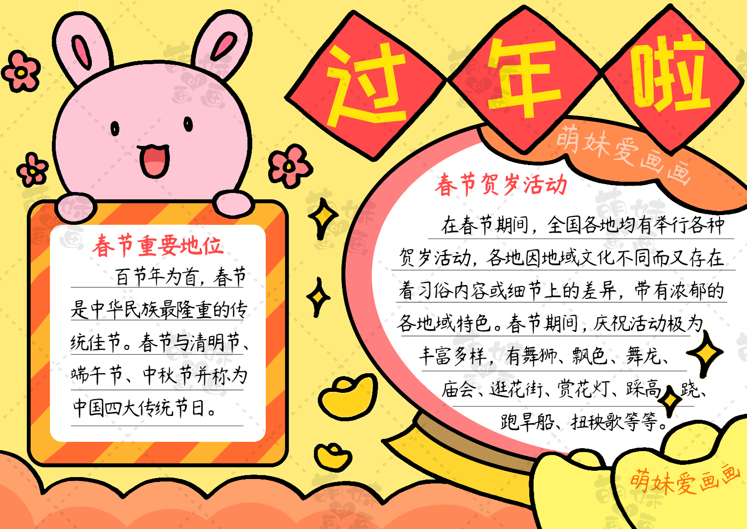 2023兔年手抄报,新年手抄报2023兔年简单好看