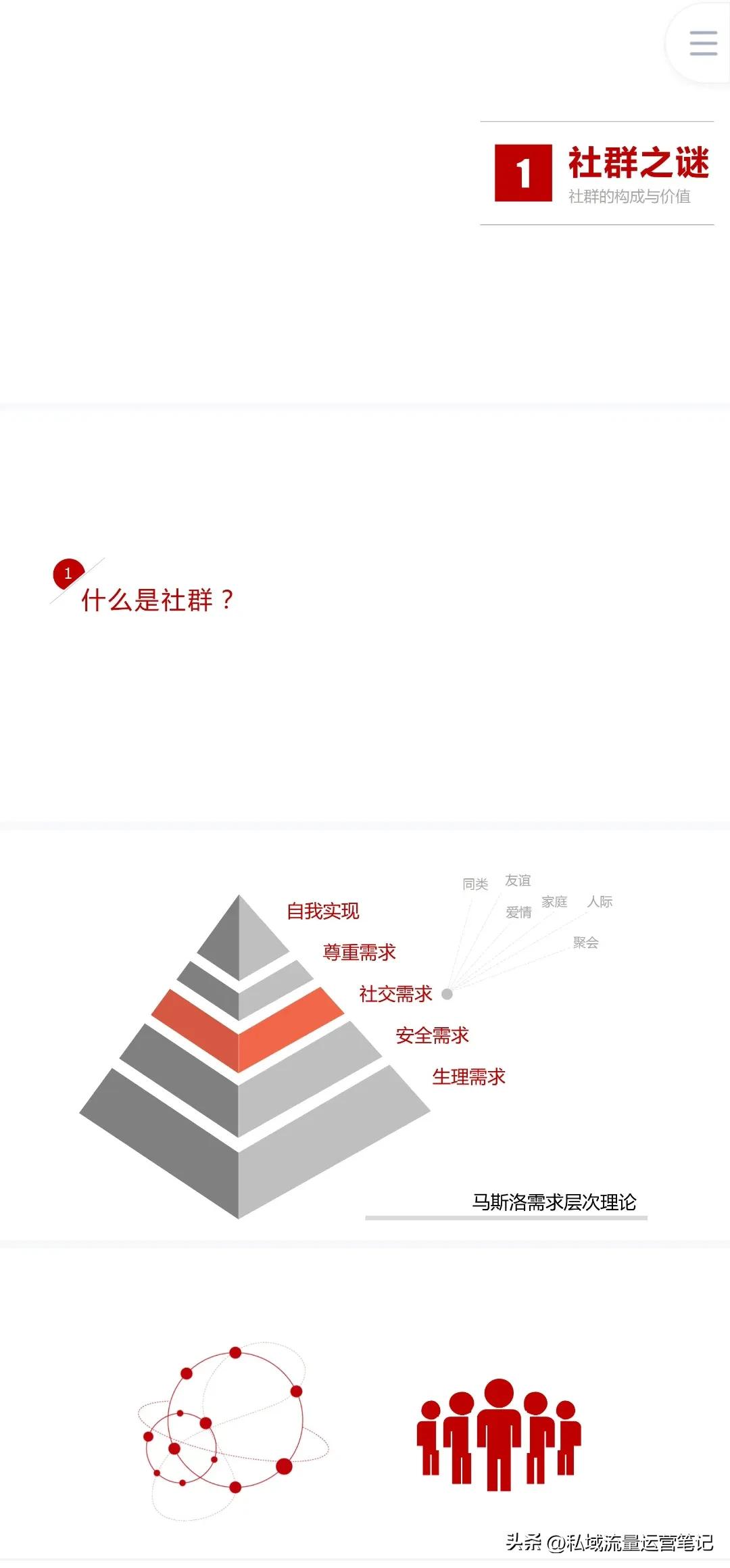 社群运营社群定位,高端社群运营的技巧和方法