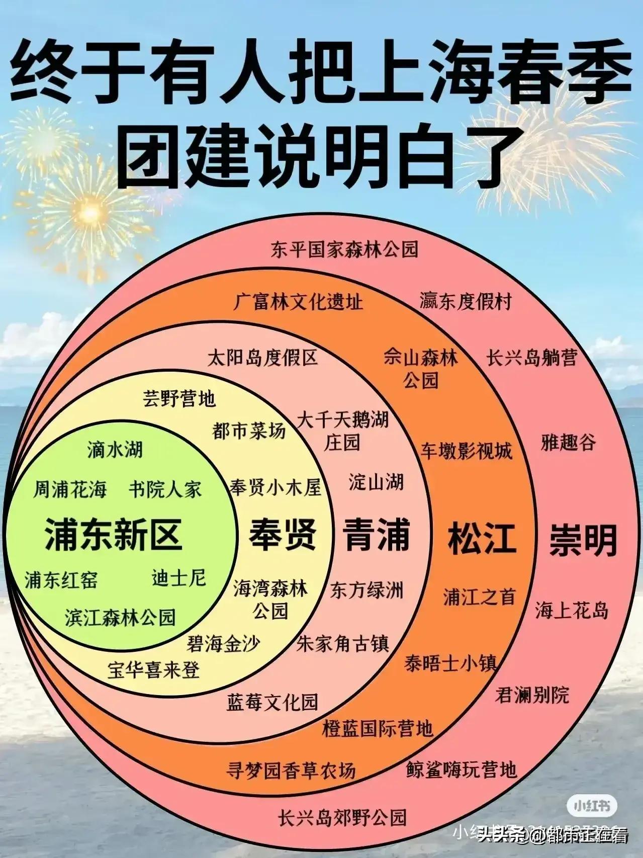 十二月国外去哪里旅游最好,十二月份保定旅游最佳之地