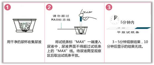 验孕棒准确吗会有测错情况吗,女人验孕棒怎么用