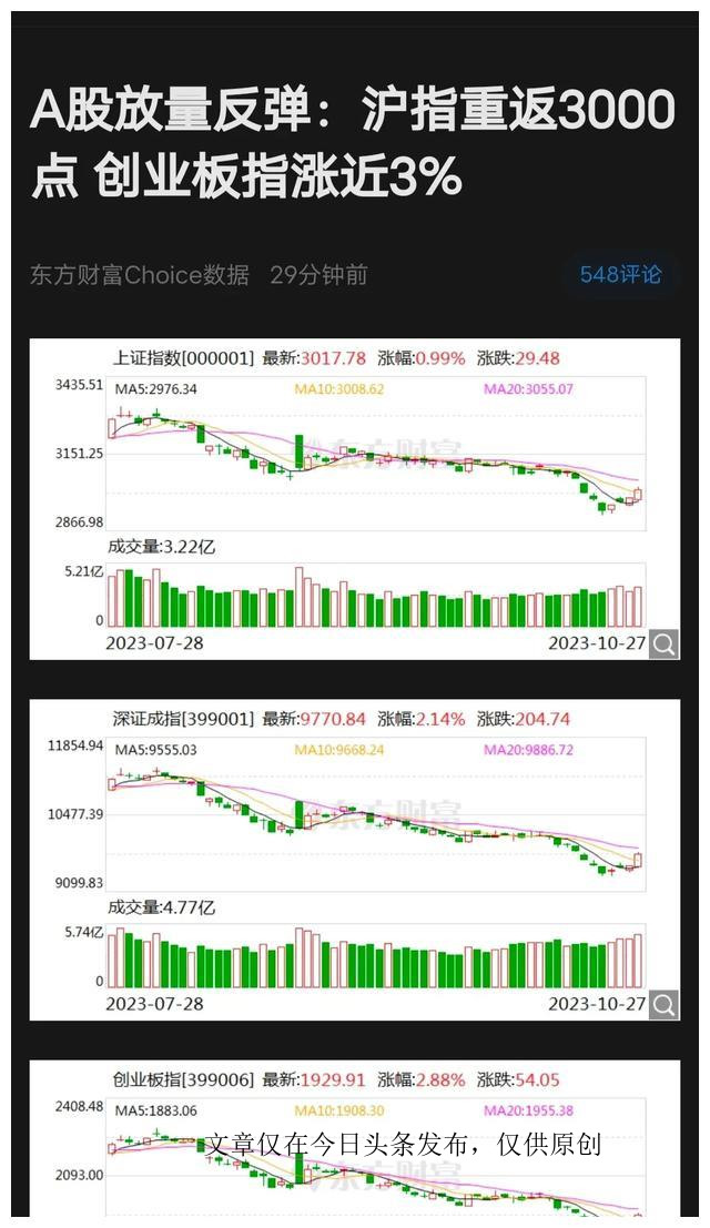 疯狂ipo对a股的影响,中国股市巨量ipo将如何收场