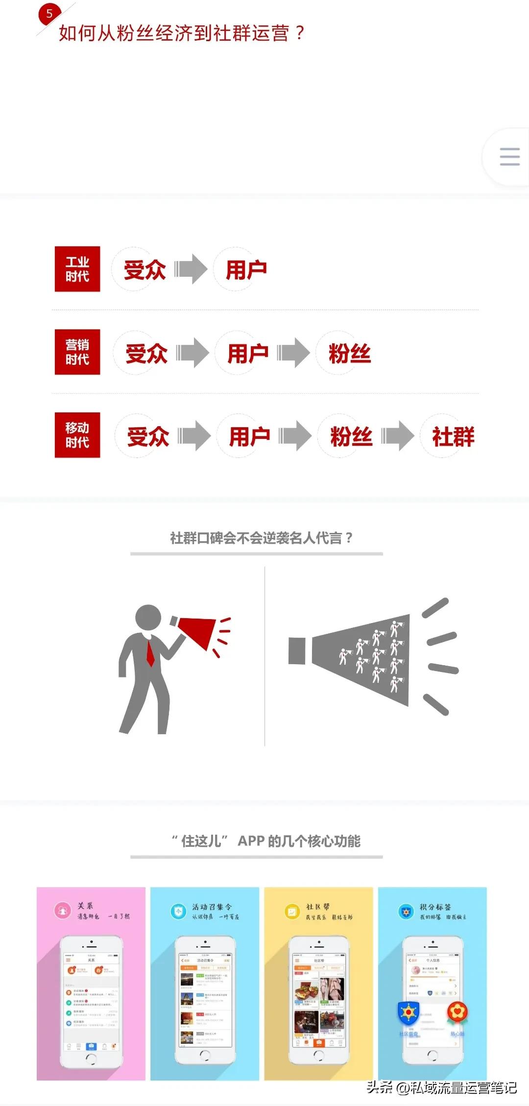 社群运营社群定位,高端社群运营的技巧和方法