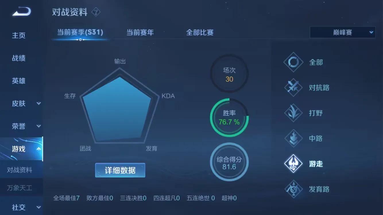 s34赛季elo机制改了吗,s31赛季视野机制