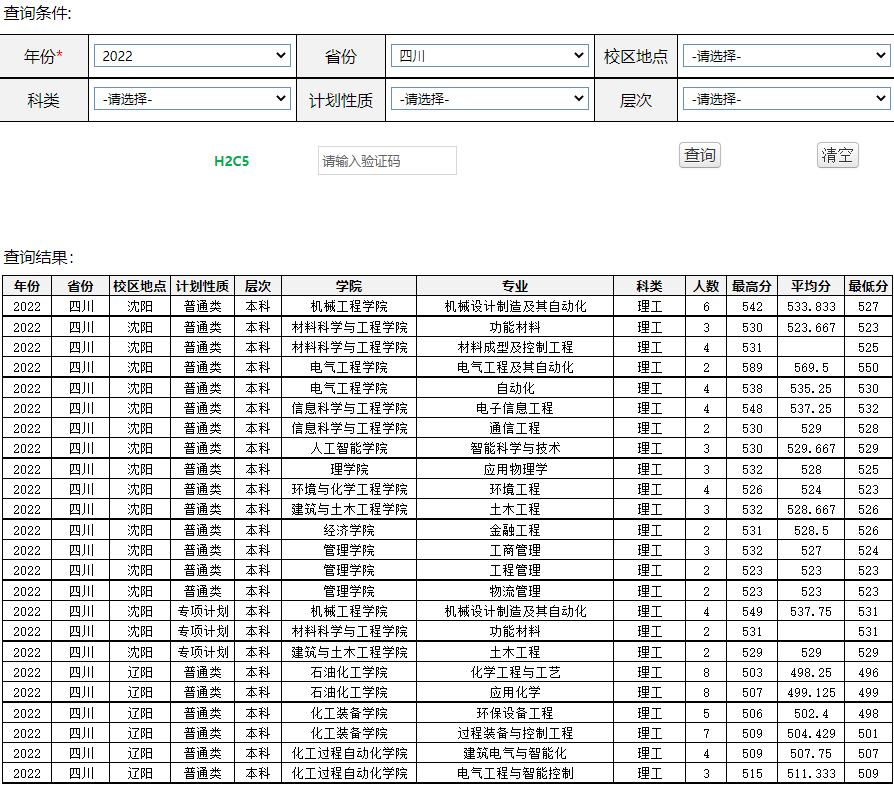 沈阳工业大学怎么样就业前景,沈阳工业大学二本招生简章