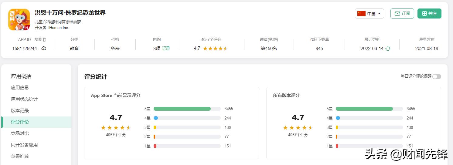 常年坚持有趣的高质量内容洪恩长期霸榜AppleStore