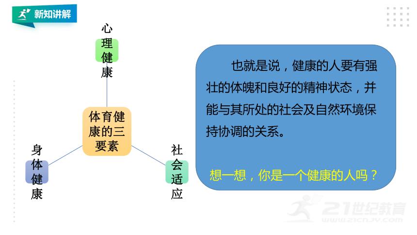 体育课线上教学ppt,积极愉快的上好体育课ppt