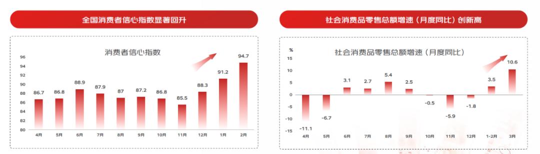 京准通智能投放改版,京准通怎么入驻